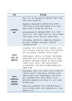 노인 돌봄 서비스 바우처 만족도 연구-5