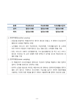 노인 돌봄 서비스 바우처 만족도 연구-10