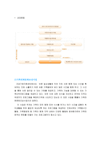 시흥시 건강가정지원센터 기관 방문 보고서-4