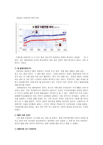 황혼이혼에 대하여-2