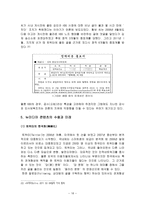 뉴미디어 콘텐츠와 문화의 기본 이해1-19