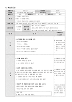 지체장애 지능장애아동 수업지도 안봄 여름 가을 겨울 나만의 봄동산을 꾸며보아요-5