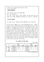 장애인 소득보장-4