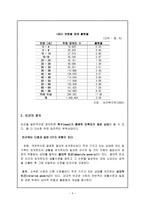 장애인 소득보장-5
