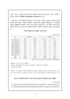 장애인 소득보장-6