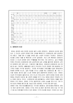 장애인 소득보장-7