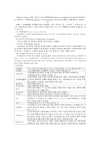 사이코패스란 무엇인가 정신분석이론 모델 중심-9