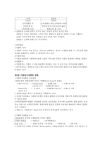 사회복지 정책론 사회복지정책의 개념 사회복지정책의 급여 전달체계-7