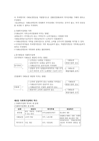 사회복지 정책론 사회복지정책의 개념 사회복지정책의 급여 전달체계-8