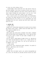 기업복지에 대하여-2