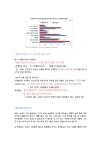 다문화가정의 소외와 차별-3