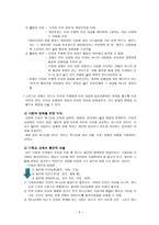 기독교교육학 기독교교육의 서론적 개관2-6