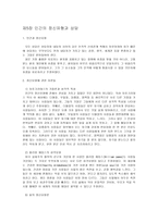 인간의 정신 유형과 상담-1