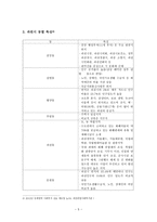 과천시 지역조사-5