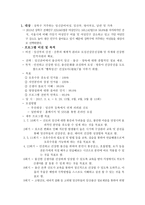 임신 준비 여성 임산부 영아부모 남편 및 가족-1