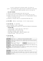 임신 준비 여성 임산부 영아부모 남편 및 가족-2