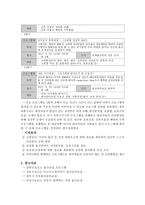 임신 준비 여성 임산부 영아부모 남편 및 가족-4
