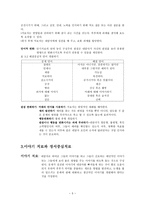 부부치료의 이론 보고서-5