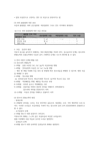 조음음운 발달 및 장애3-4