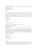일반적 요인 아산시 지역적 요인 둔포면-3