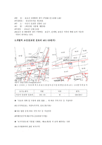 일반적 요인 아산시 지역적 요인 둔포면-19
