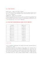 일반적 요인 아산시 지역적 요인 둔포면-20