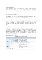 청소년과 참여복지청소년 참여의 대두 동향-5