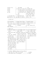 사회복지 실천이론의 특징-19