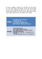 방송 모니터링 옴부즈맨 프로그램 모니터링 종편채널 MBN-3