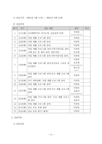 용인시정신보건센터 실습-2