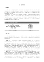 머레이의 욕구 및 동기 이론2-8