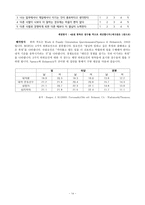머레이의 욕구 및 동기 이론2-14