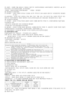사회복지 법제론 사회복지법의 개념과 용어 정리-10