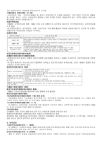 사회복지 법제론 사회복지법의 개념과 용어 정리-15