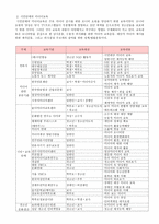 청소년 문화미디어-6