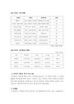 미혼모 복지제도-9
