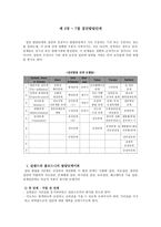 사회복지 실천기술집단 발달단계 치료 집단의 과정의 실제-2