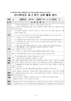 학습장애통합교육 및 교과교육의 실제-9