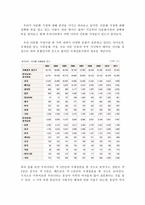 다문화가정 편견 깨기-4