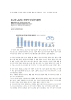 다문화가정 편견 깨기-8