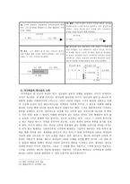 하나님의 나라 GELadd신약신학-4