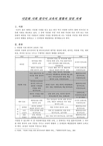 다문화사회 한국어 교육의 현황과 당면과제-1