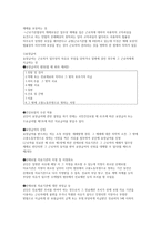 산업재해 보상보험법1-5