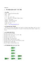 기관보고서북구종합자원봉사센터 기본현황-1