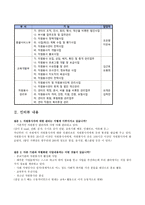 기관보고서북구종합자원봉사센터 기본현황-2