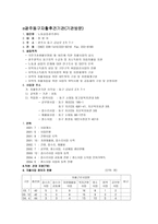 자활후견기관 기관 방문 동구 자활후견기관-14