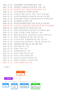 광산구다문화가족지원센터 사회복지법인 가톨릭 광주사회복지회-3