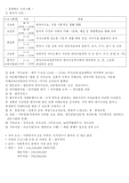 광산구다문화가족지원센터 사회복지법인 가톨릭 광주사회복지회-4