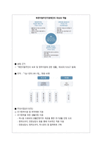 북한이탈주민지원 지역협의회에 대하여-4