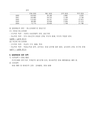 범죄와 일탈행동-3